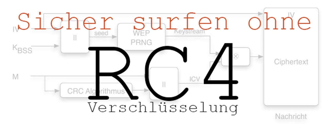 Sicher Surfen ohne RC4 Verschlüsselung (Firefox)